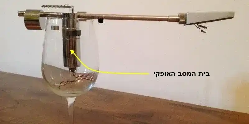 מכניזים מבטל החלקה מבוסס קפיץ